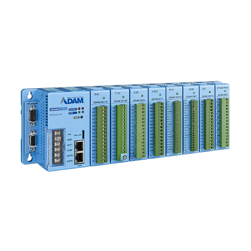 CIRCUIT MODULE, 8-slot Distributed DA&C System Based on Ethernet